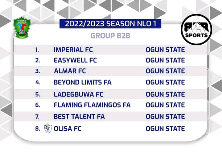 Nationwide League One grouped: Olisa F.C, Imperial Football Club , Easywell Fc , ALMAR FC , Beyond Limits FA , Ladegbuwa FC , Flaming Flamingos fa , Best Talent FA in the Nationwide League One 2023

 #Born2RichSports
#nlo23
#nigerialeague
#Nigeria