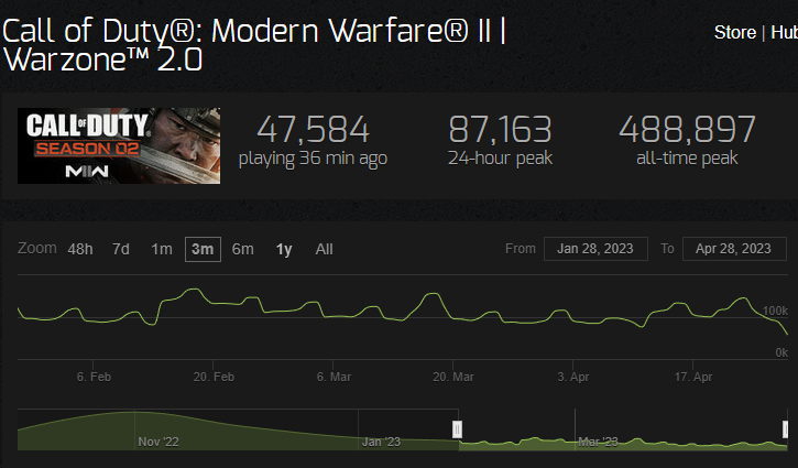 Just gonna put this here!