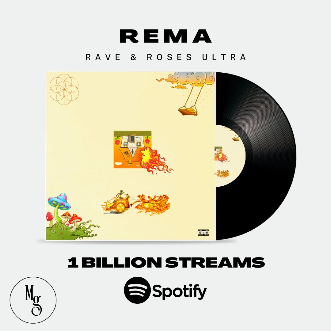 Music Gossips on Twitter: ".@heisrema's “Rave &amp; Roses (Ultra)” is the  Most Streamed African Album on Spotify with over 1 Billion Streams.  https://t.co/ulOIp0IV4c" / Twitter