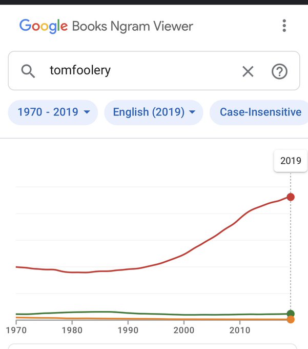 you guys better be careful out there! tomfoolery is on the rise https://t.co/nWzQcESjdc<a href="/tag/bbtag"class="tags"><span>#bbtag</span></a>