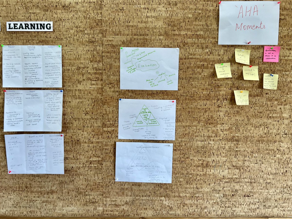 nehaminda's tweet image. Lots of new learning as we inquire into ‘planning for programme evaluation’ at @gaudiumschool. A group of leaders working in different context learning from each other with @singhrima #IBAPAC @ibpyp