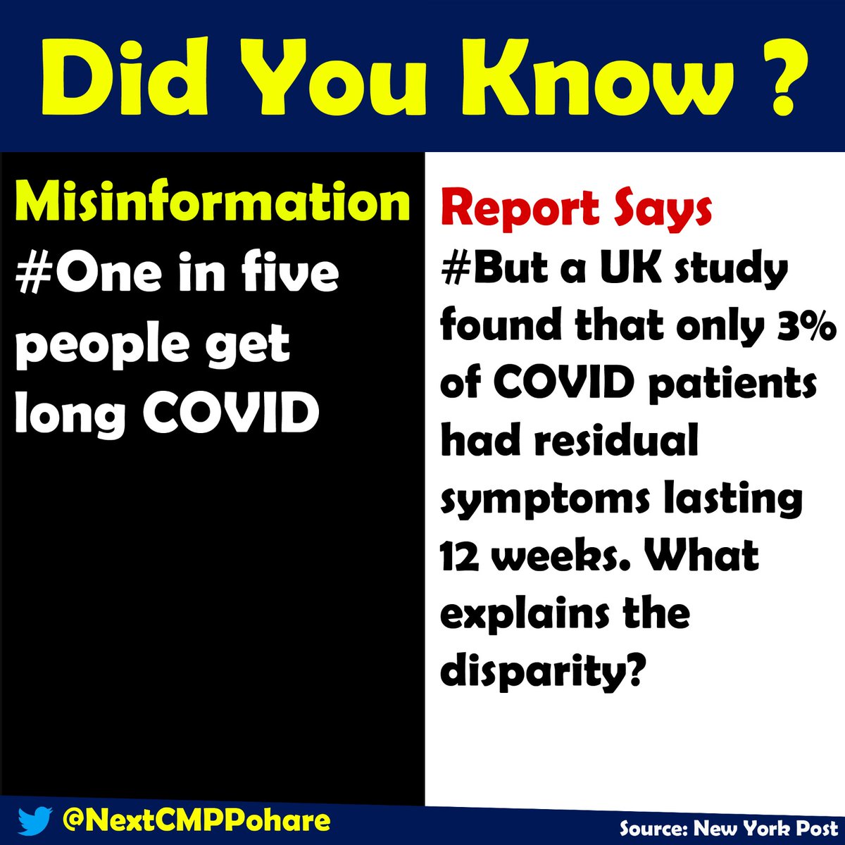 NextCMPPohare's tweet photo. Myths told by COVID experts — and now debunked
@prakashpohare
@NextCMPPohare
@qvive_
#covidnews #covidmyths #covid19 #corona #covidguidelines #NextCMPPohare #NextCMPrakashPohare #maharashtranextcm #maharashtra #nextcm #cmprakashpohare #maharashtracm #chiefminister #Boosterdose. https://t.co/9GOyPqNUrQ