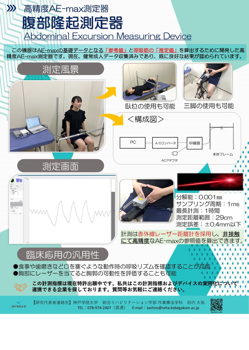 Tashiro_D's tweet photo. #呼吸 状態を推定する計測手法‼︎

数年かけて研究を続けていた #研究機器 とその技術を #特許出願 いたしました‼︎
この形で完成ではなく技術移転により簡便で定量的な #ウェアラブルデバイス を目指しています。

現在、連携できる企業を探しております。質問等お気軽にご連絡ください。 https://t.co/YNpG54a5jT