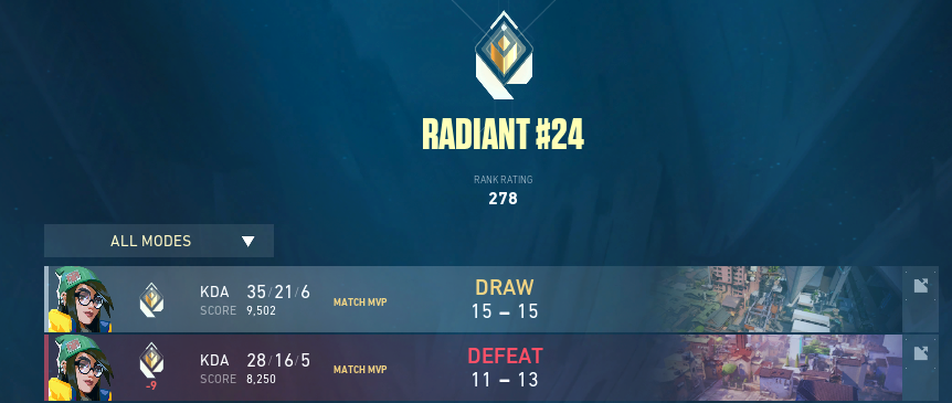 Solo quiero ganar wn LAS culiao