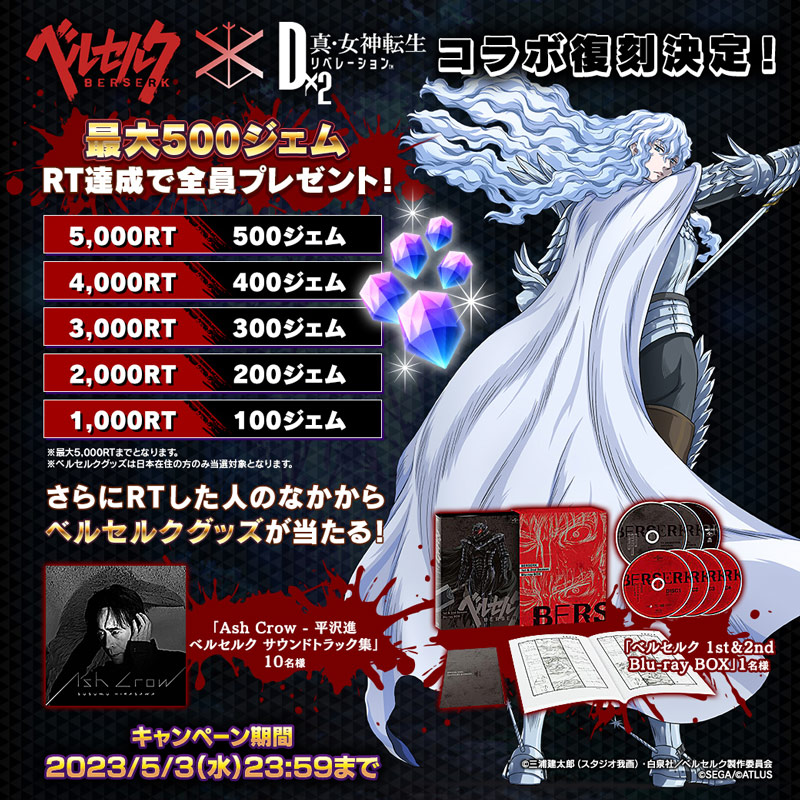 シールケ ベルセルク BUBBA パピンチョパペッピポ ガレージキット