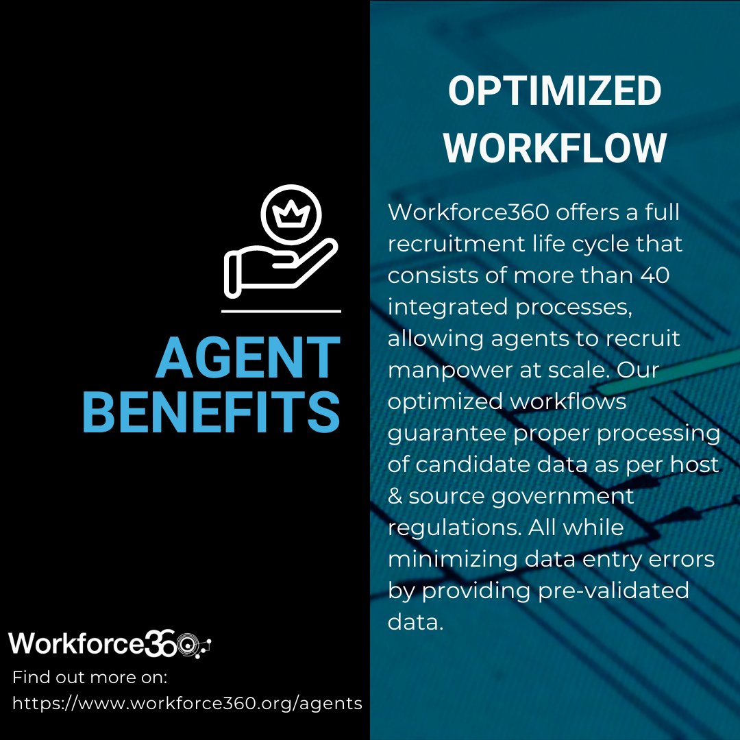 Workforce360 tweet media