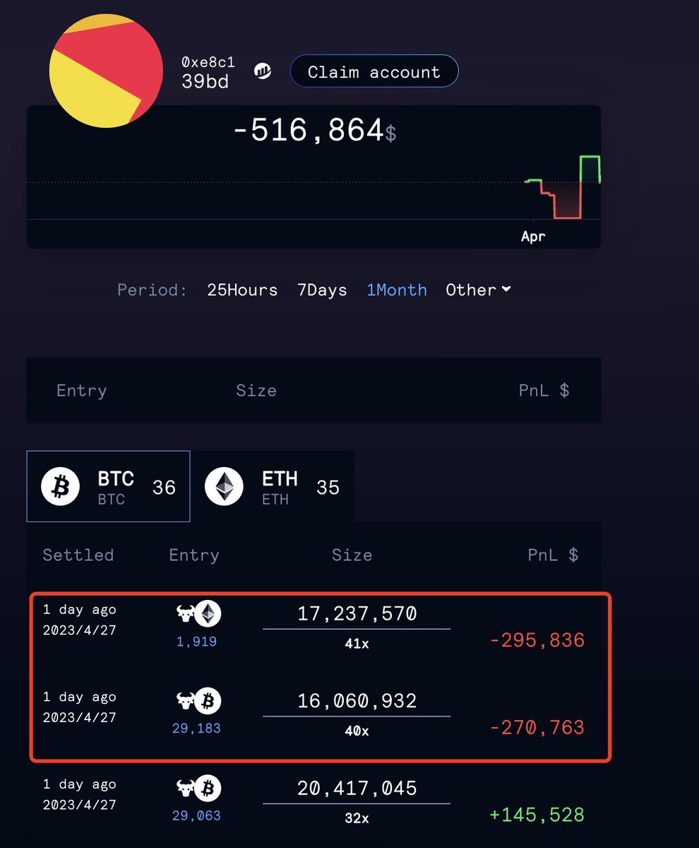スコア 29536336-DF | Xcalliber