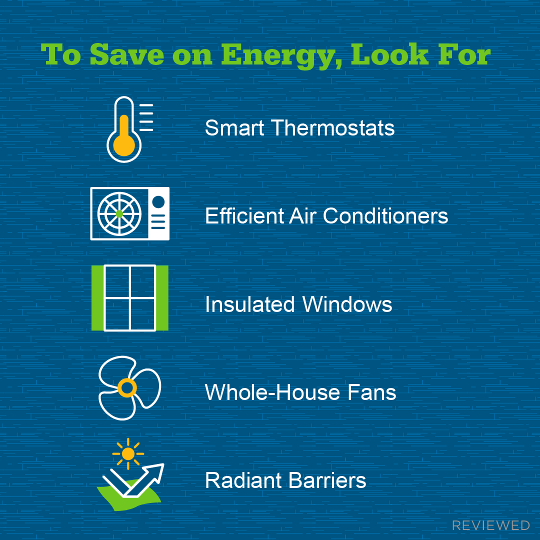 RonAzRealtor's tweet image. AZ&apos;s Ron The Realtor 480-235-1214 

Since inflation is increasing the cost of goods and services, it may make sense to look for an energy-efficient home to help combat rising costs. DM me to learn about the options in our local market that could be what you...

Libertas RE