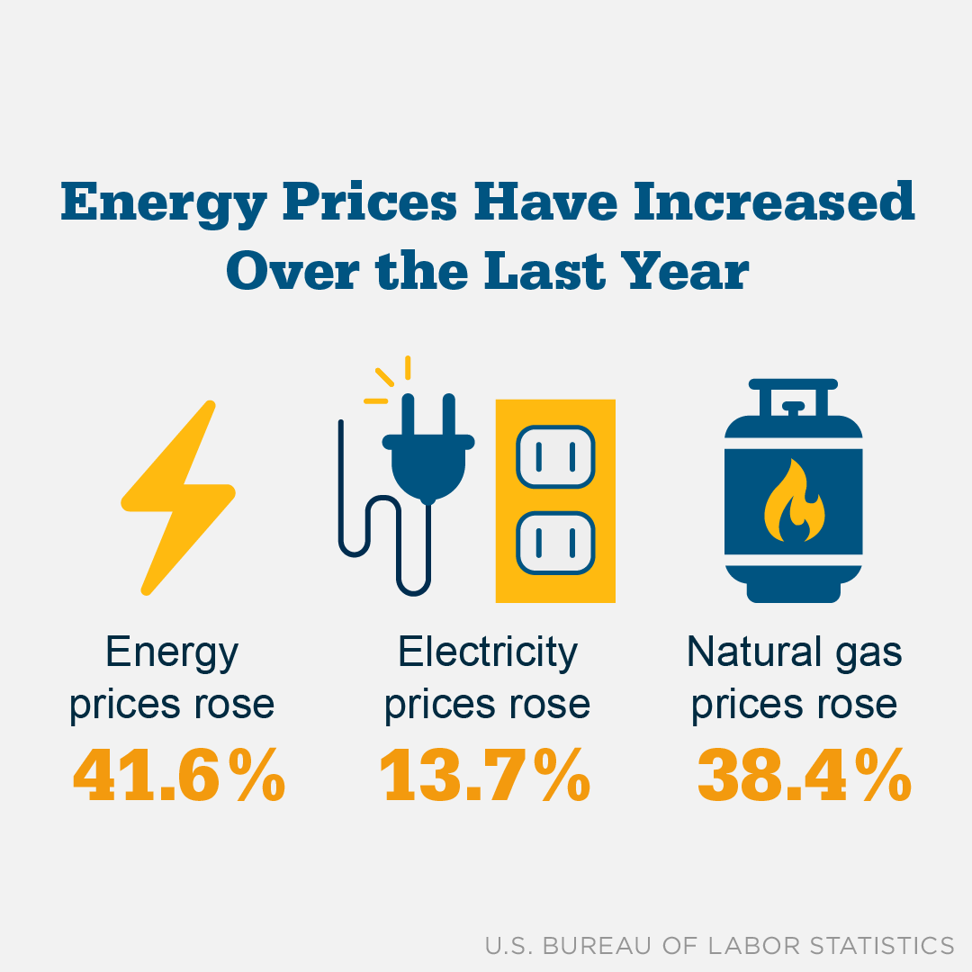 RonAzRealtor's tweet image. AZ&apos;s Ron The Realtor 480-235-1214 

Since inflation is increasing the cost of goods and services, it may make sense to look for an energy-efficient home to help combat rising costs. DM me to learn about the options in our local market that could be what you...

Libertas RE