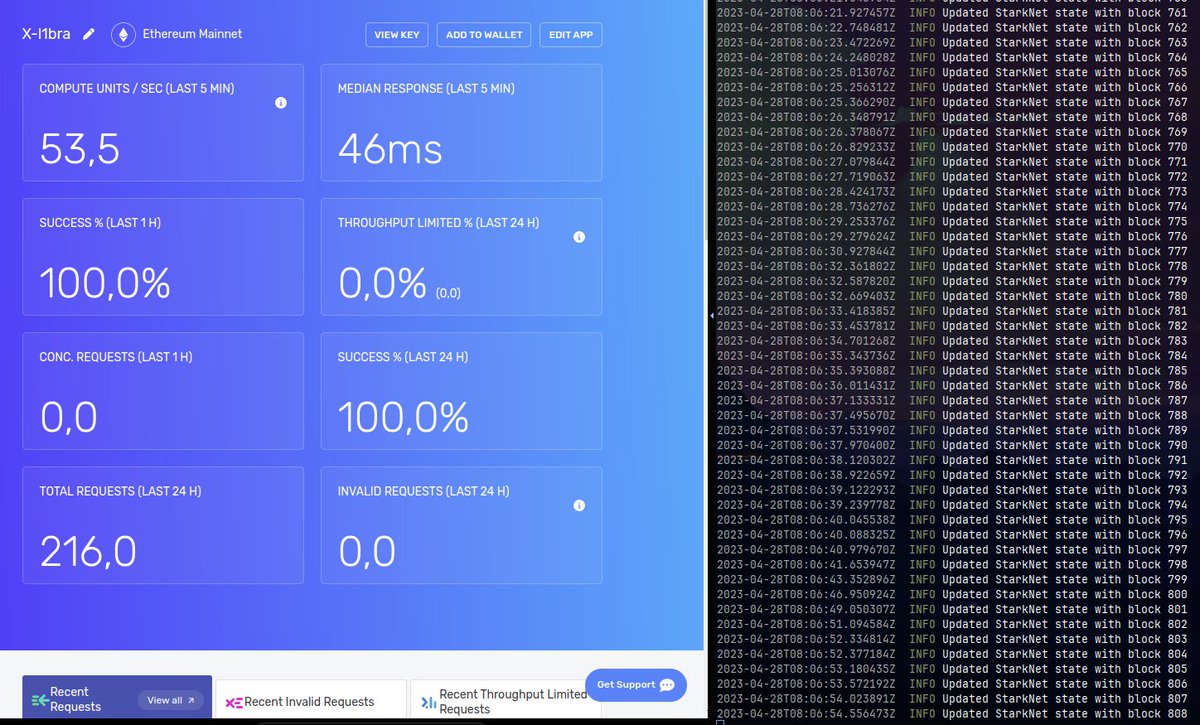 Build on Starknet! 🧪
Experience the future of Ethereum scalability with Starknet's revolutionary STARK proof technology <a href="/Starknet/">Starknet (BTCFi arc) 🥷</a>