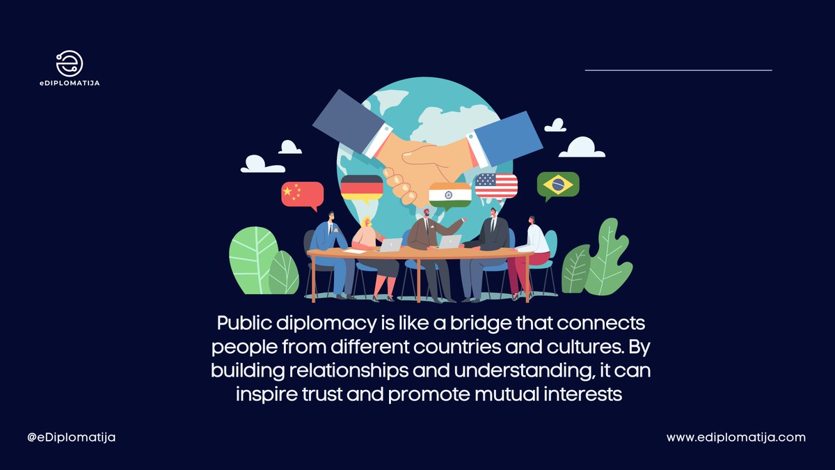 Do you agree❓ 
#publicdiplomacy 
#culturalrelations
#digitaldiplomacy