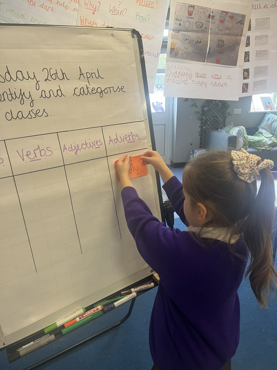 This week we went on a word hunt! We then sorted the words into verbs, adjectives, nouns and adverbs! <a href="/PrimaryElaine/">Elaine Primary</a>