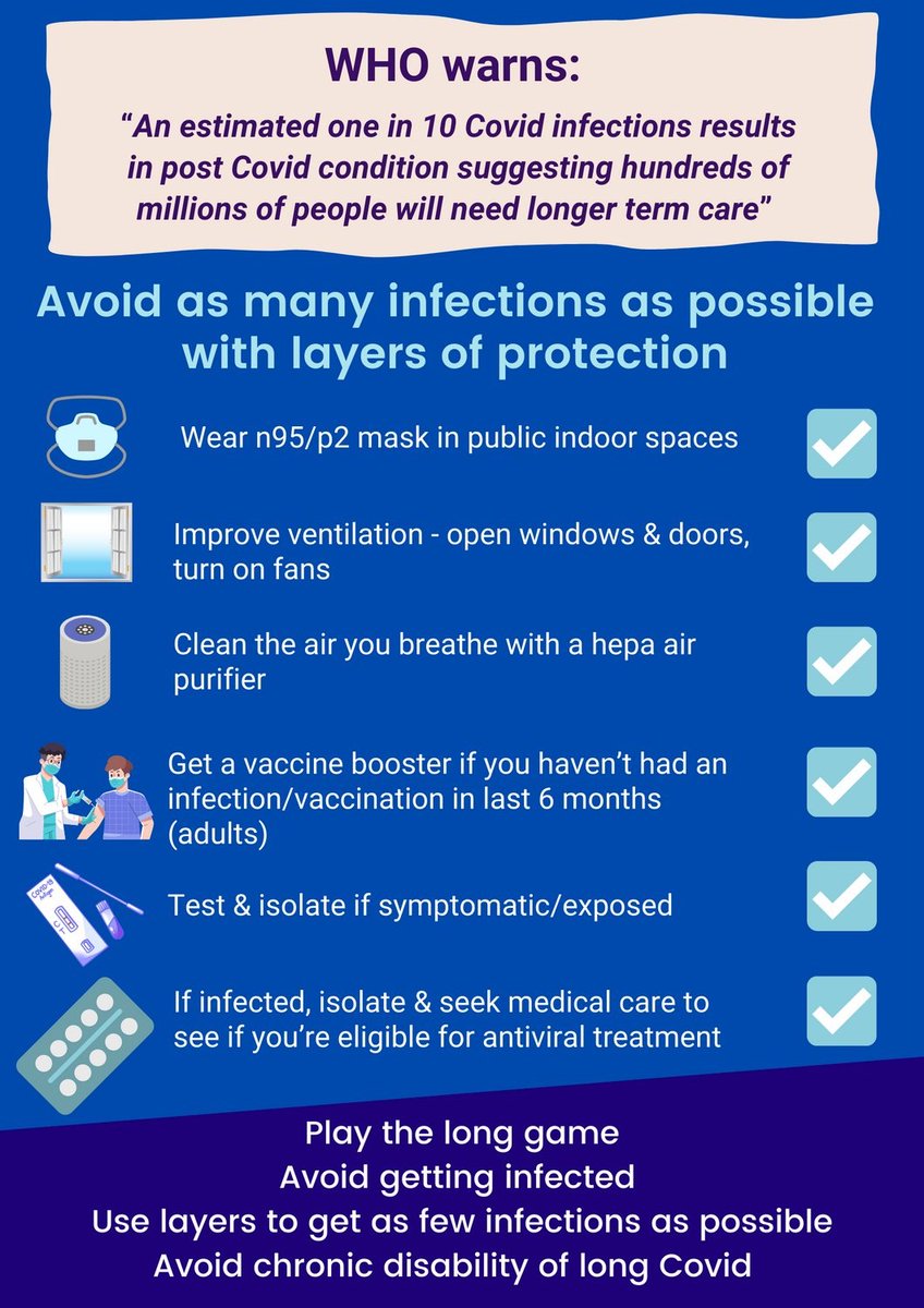 #CovidIsNotOver 
#LongCovid 
#MECFS 
#WearAMask 😷 pref a respirator
#HepaFilters
#Ventilate 
#Vax + #Booster if you can (I can't)
#FarUVLigjts to kill covid19 
#MeetOutDoors
#EyeProtectionGlasses
#IsolateIfInfected

Overall, try your BEST not to catch or spread #covid19 #XBB116