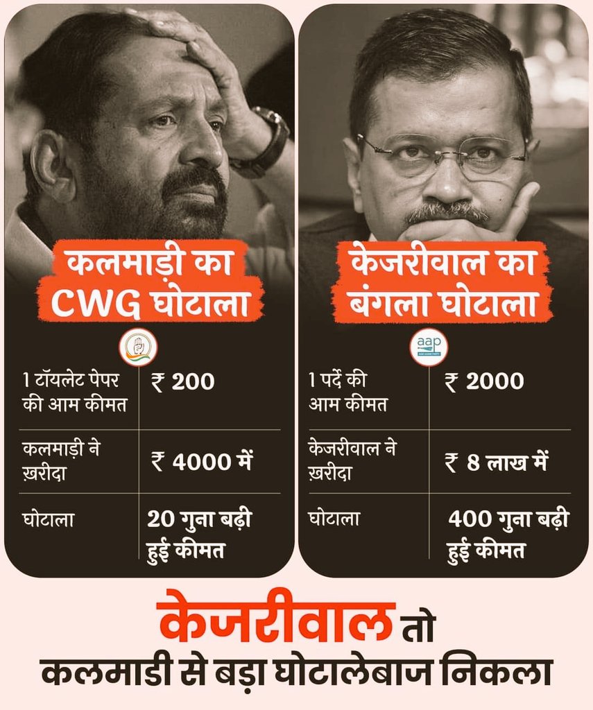 <a href="/DrKumarVishwas/">Dr Kumar Vishvas</a> #सड़जी 😭