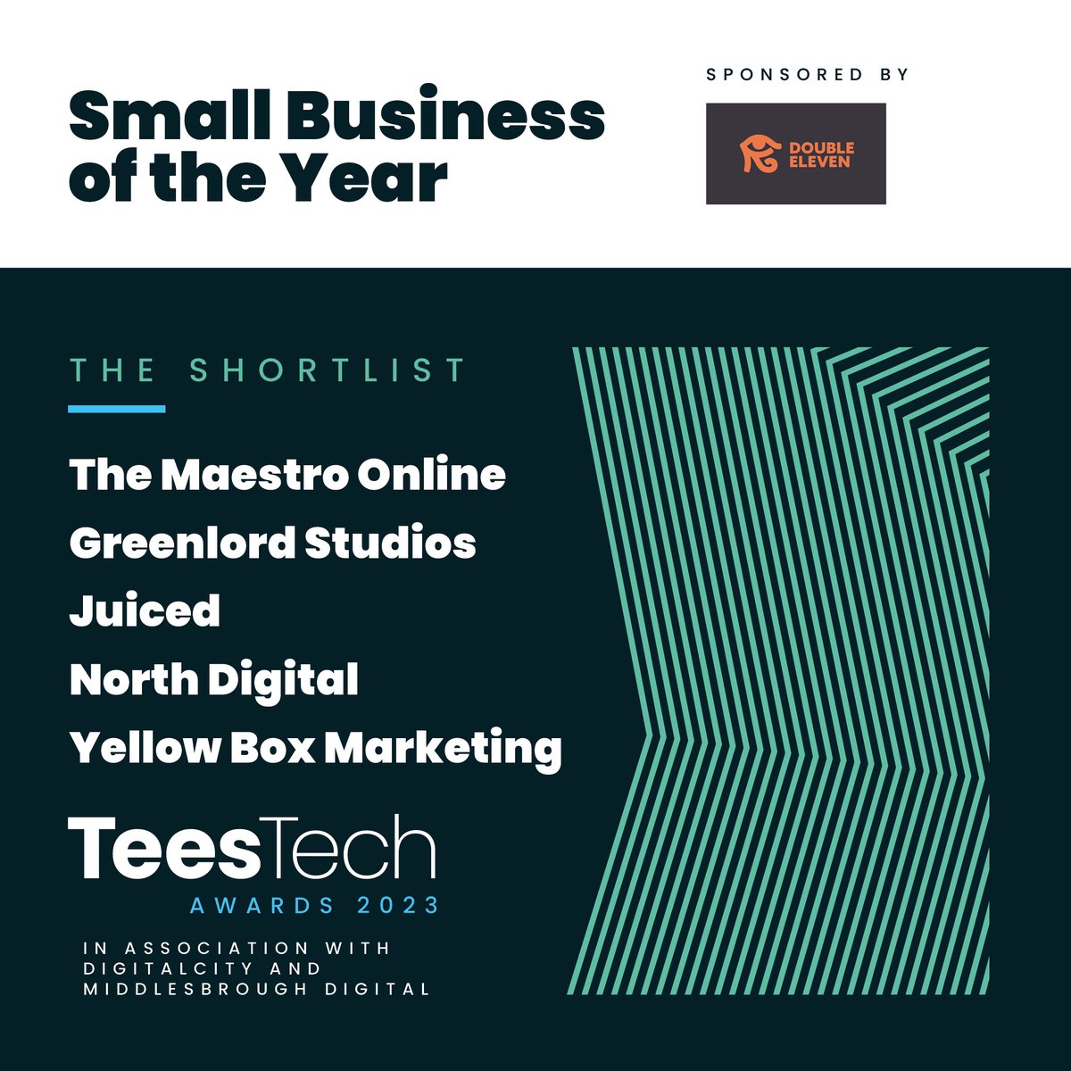 Today’s first #TeesTechAwards shortlist is for Small Business of the Year, sponsored by <a href="/DoubleElevenLtd/">Double Eleven</a>. The finalists are: 

⭐ <a href="/Maestro1Online/">The Maestro Online FRSA</a> 
⭐ <a href="/GreenlordStudio/">GreenlordStudios</a> 
⭐ <a href="/juicedstudiouk/">Juiced</a> 
⭐ North Digital
⭐ <a href="/yellowboxmkting/">Yellow Box Marketing</a> 

Congratulations!

@MbroDigital | <a href="/The_DigitalCity/">-</a>