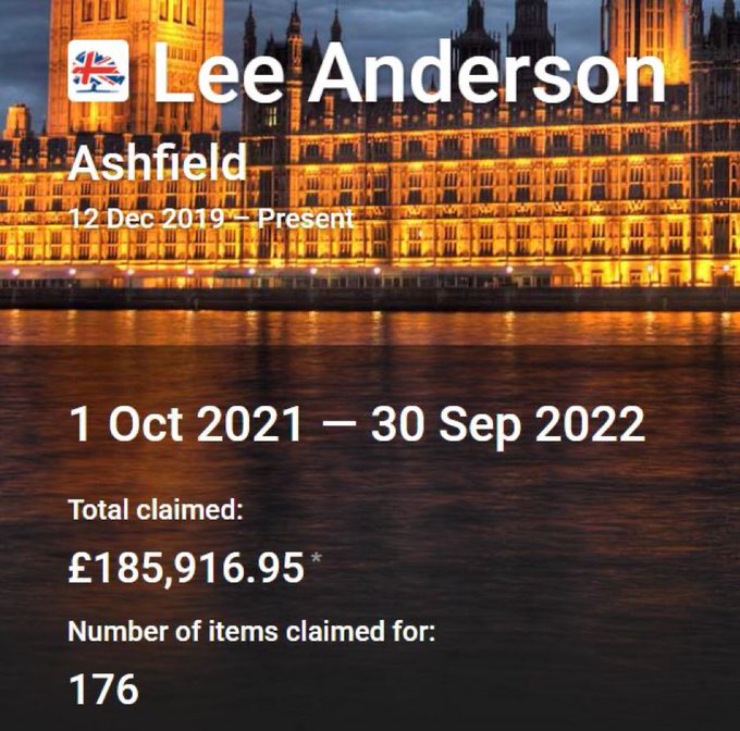 🔴LEE ANDERSON: EXPENSES

(1 Oct 2021 - 30 Sept 2022)

£185,916.95 of TAXPAYERS' money 

<a href="/Den_Fabrizi/">thefactsofwhiteness💙</a>