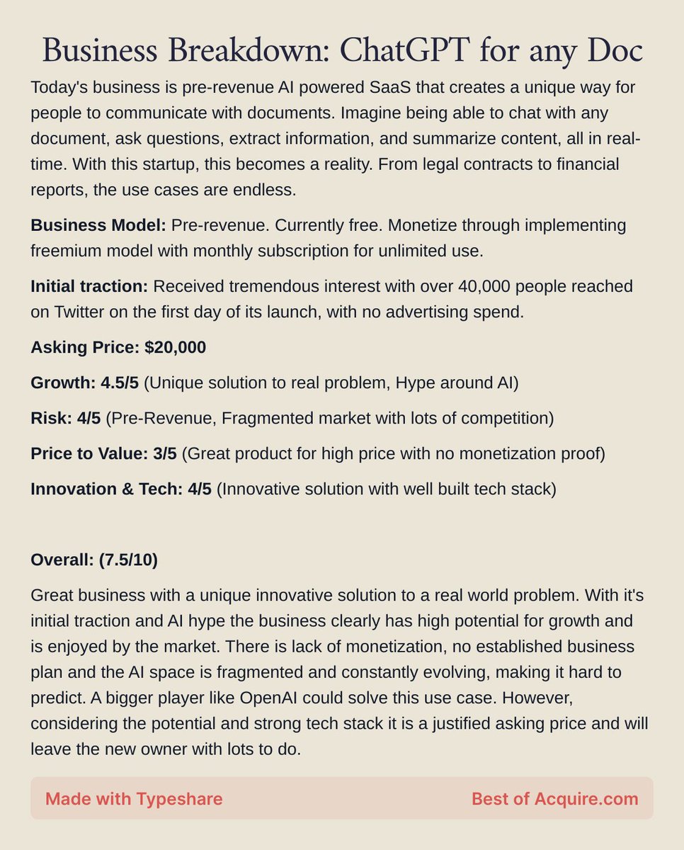 devlikesbizness's tweet photo. Business Breakdown (20/30): ChatGPT for any Doc

Curious about the nitty gritty insides of an AI powered SaaS that reached 40k+ people at launch?
Keep reading!

Breaking down 30 different small business. This business is available on @acquiredotcom @agazdecki for <$25k! https://t.co/9dT0rPVv79