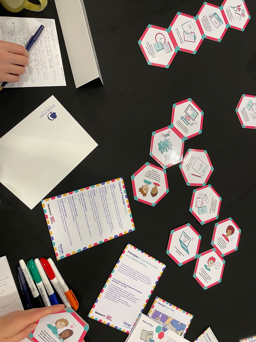 Nathaniel__P's tweet photo. It was really great delivering the first #ChangeBusters workshop this week to the #HE sector. We look forward to hearing how people use the game to develop #theoryofchange and #evaluation knowledge and understanding.
@lizaustenbooth @AdvanceHE @S_J_Norton https://t.co/SaUGPulrox