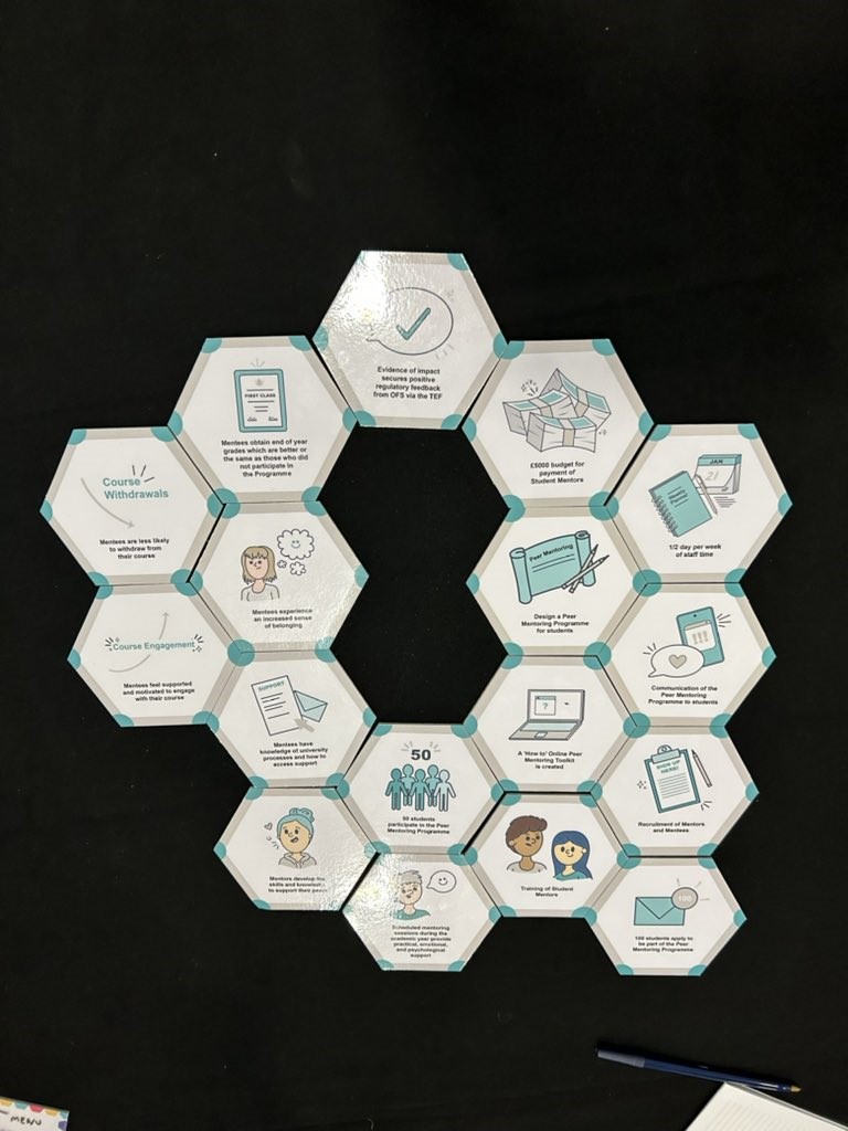 Nathaniel Pickering (@nathaniel__p) on Twitter photo It was really great delivering the first #ChangeBusters workshop this week to the #HE sector. We look forward to hearing how people use the game to develop #theoryofchange and #evaluation knowledge and understanding.
<a href="/lizaustenbooth/">Liz Austen (Booth)</a> <a href="/AdvanceHE/">Advance HE</a> <a href="/S_J_Norton/">Stuart Norton</a> It was really great delivering the first #ChangeBusters workshop this week to the #HE sector. We look forward to hearing how people use the game to develop #theoryofchange and #evaluation knowledge and understanding.
<a href="/lizaustenbooth/">Liz Austen (Booth)</a> <a href="/AdvanceHE/">Advance HE</a> <a href="/S_J_Norton/">Stuart Norton</a>