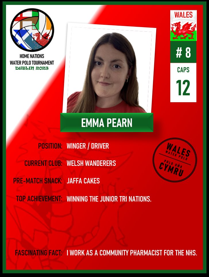 Wales Water Polo | Polo Dŵr Cymru (@waleswaterpolo) on Twitter photo 