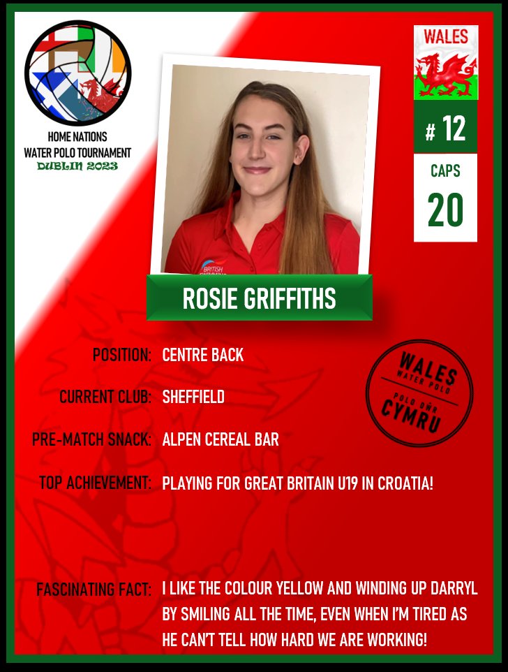 Wales Water Polo | Polo Dŵr Cymru (@waleswaterpolo) on Twitter photo 