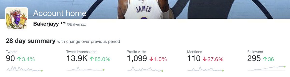 Bakerrzzz's tweet image. I love y’all and I love Twitter 💙

#TwitterStats #NFTCommunity #SolanaCommunity