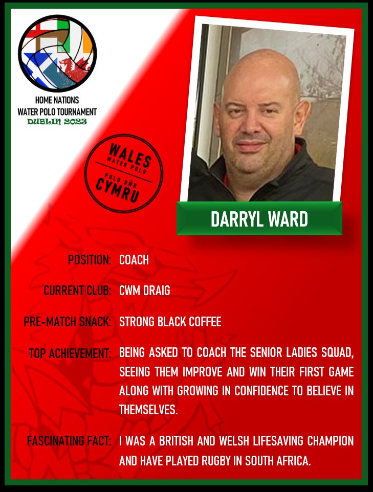 Wales Water Polo | Polo Dŵr Cymru (@waleswaterpolo) on Twitter photo 