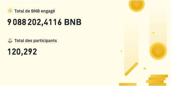 Binance France tweet media