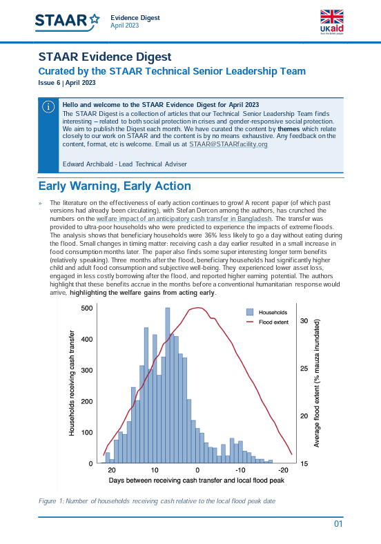 STAAR_Facility's tweet photo. ⭐New issue of the STAAR Evidence Digest is now live on @SP_Gateway! The April issue includes the latest emerging information on #earlywarning, #earlyaction, #shockresponsive, #adaptive #socialprotection, and #financing.

📚 Read the Digest here: https://t.co/drdO5uawPT https://t.co/VFtoIUF5ds