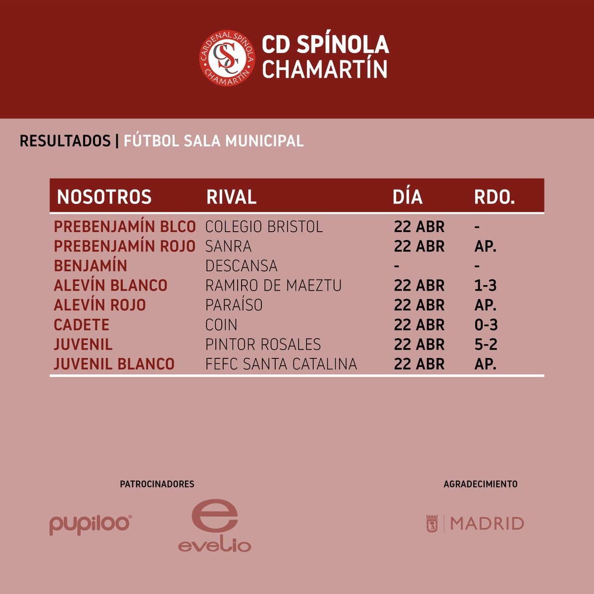 CD_Spinola's tweet photo. Estos han sido los resultados de los últimos partidos 🏀🏐⚽ https://t.co/KyQunzMRMc
