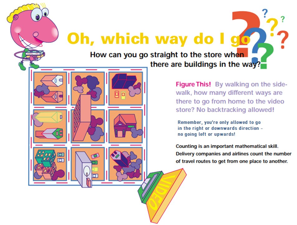 MathsStanwell's tweet photo. Can you count? If you think you can, then figure this out - how many different ways are there to go from the top left corner to the bottom right corner? Deadline for entries : Friday 19 May, 3pm 
#Problemoftheweek #MathsStanwell #StanwellSchool https://t.co/LHHdCTgkBs