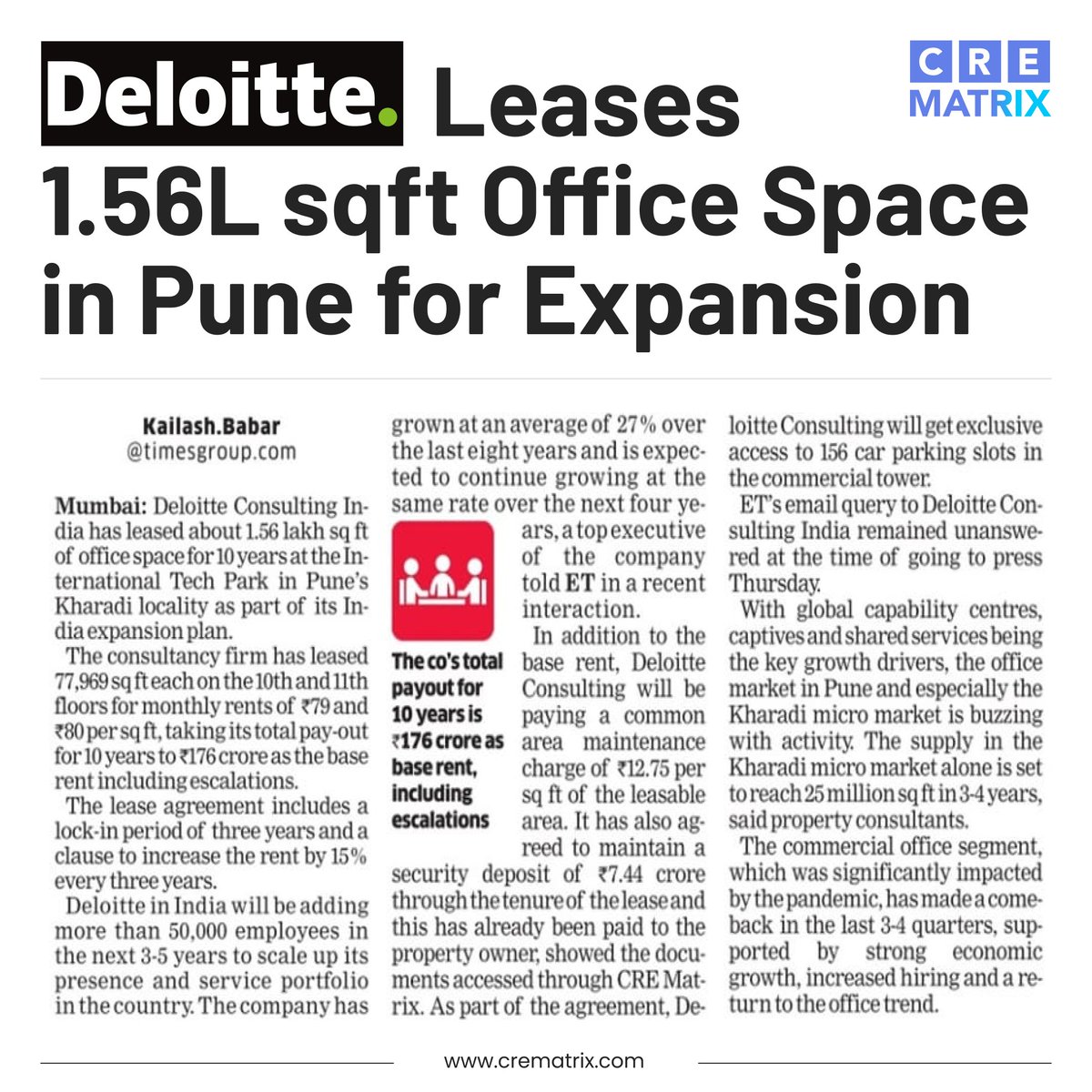 CreMatrix's tweet photo. According to documents accessed by CRE Matrix, @DeloitteIndia has leased approximately 1.56 lakh sq. ft of office space for 10 years at the International Tech Park in the upmarket Kharadi locality in Pune.
#CREMatrix #DeloitteConsultingIndia #Deloitte #Lease #OfficeSpaceLeasing https://t.co/CXrb4dfnt9