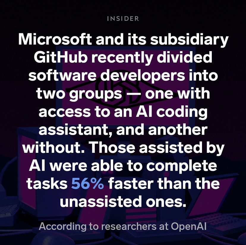 ProductHunt's tweet photo. Researchers predict AI could replace 19% of highly-educated, well-paid workers, with programming being particularly at risk.

Coders, do you fear AI will steal your job or improve it?

📸: @BusinessInsider https://t.co/l68aSTxQbb