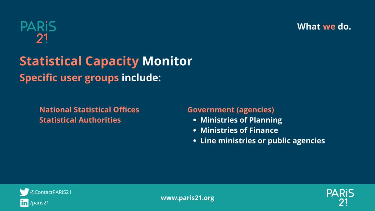 ContactPARIS21's tweet photo. PARIS21’s #StatisticalCapacityMonitor was launched in 2019 to describe global, regional & national #StatisticalCapacity trends.
Tracking countries’ progress towards more advanced statistical capacities enables #investment better #data.
Learn more: https://t.co/1V5GinlZrQ https://t.co/2BnJCdyHkM