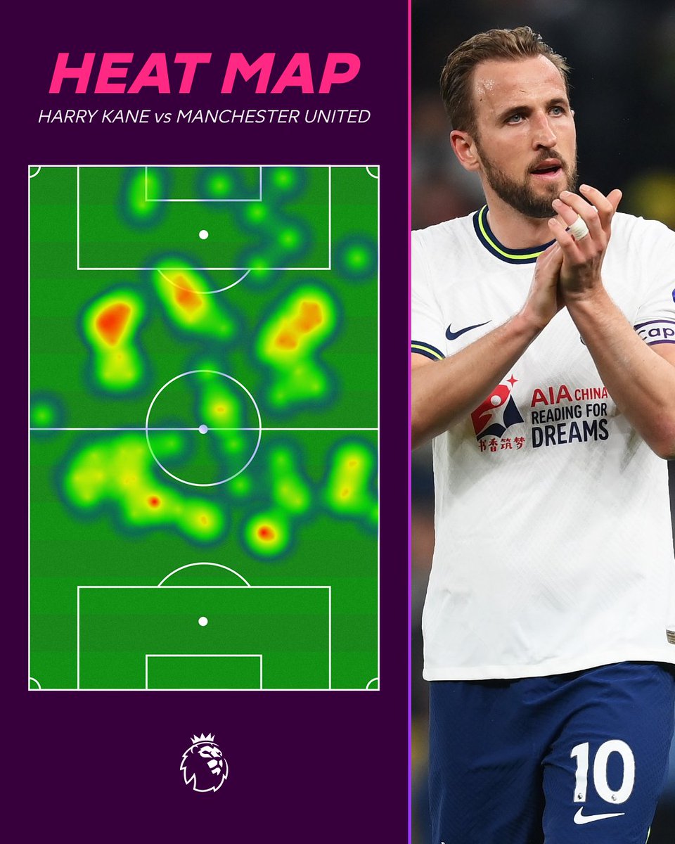 The hard yards 🤝 @HKane

@SpursOfficial | #TOTMUN