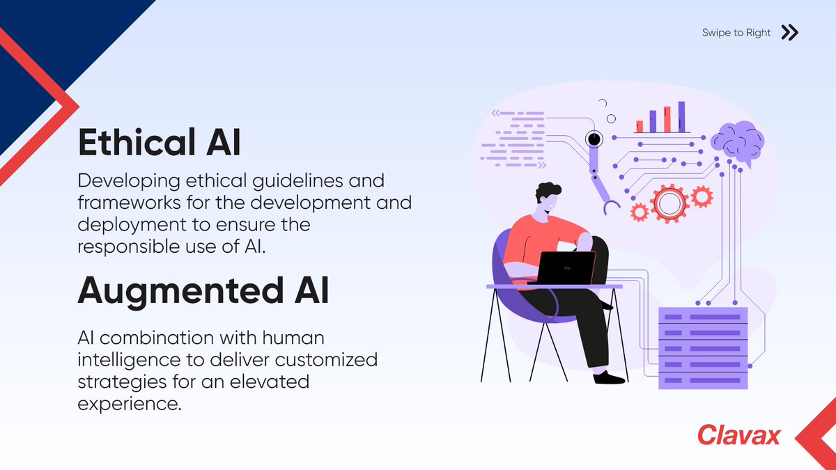 Clavax's tweet photo. Artificial Intelligence improves business operations, increases efficiency, and reduces costs.
AI-powered systems are being used in areas such as customer service, marketing, #logistics, and supply chain management.

For more info, https://t.co/lFeZ78yToh

#ChatGPT #GPT4 #OPENAI https://t.co/PXsQP3u72Q