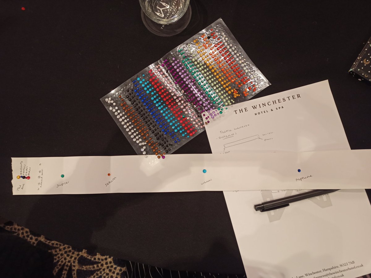 Tactile universe training at the <a href="/SEPhysics/">SouthEastPhysics</a> away day! Learning how to teach visually impaired students about planet sizes and distances