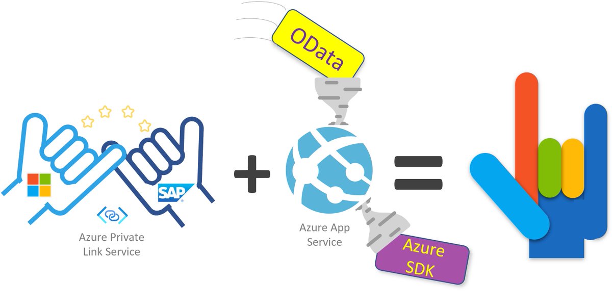 Blogged 🥷 Next post in the SAP Private Link series on #sapbtp: #Azure #AppService translating to #OData for #SAPCAP

blogs.sap.com/2023/04/24/sap…

#saponazure
@lechnerc77 @hobru @hterminasyan