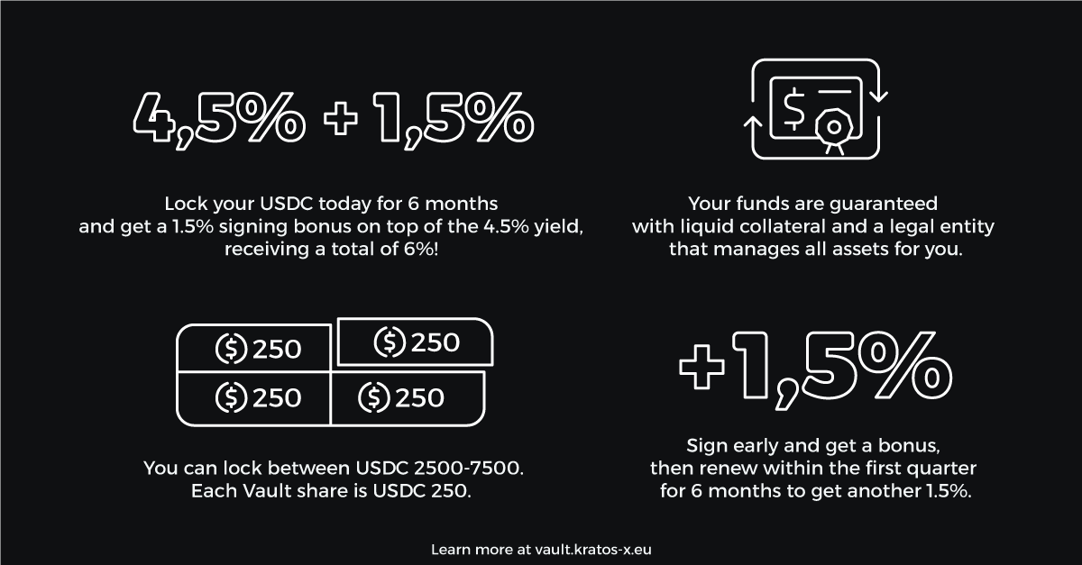 KratosX_Ecosys's tweet photo. The Kratos-X Distributed Treasury Vault offers a unique combination of a guarantee for the locked funds, exceptional APY and retention of ownership by investors. #DeFi @OneLedgerTech #oneledger https://t.co/ZKdPhr43Uj https://t.co/nwJQ1zpQwY