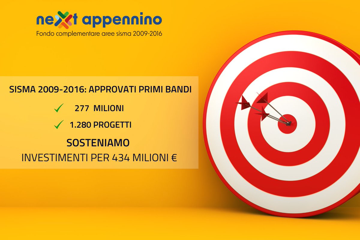#PNRR #NextAppennino📍Online la news sull'approvazione delle prime graduatorie dei bandi che sbloccano risorse per 277 milioni e 1280 progetti nei territori colpiti dal sisma di #Abruzzo, #Lazio, #Marche e #Umbria. casaitalia.governo.it/generali/notiz…