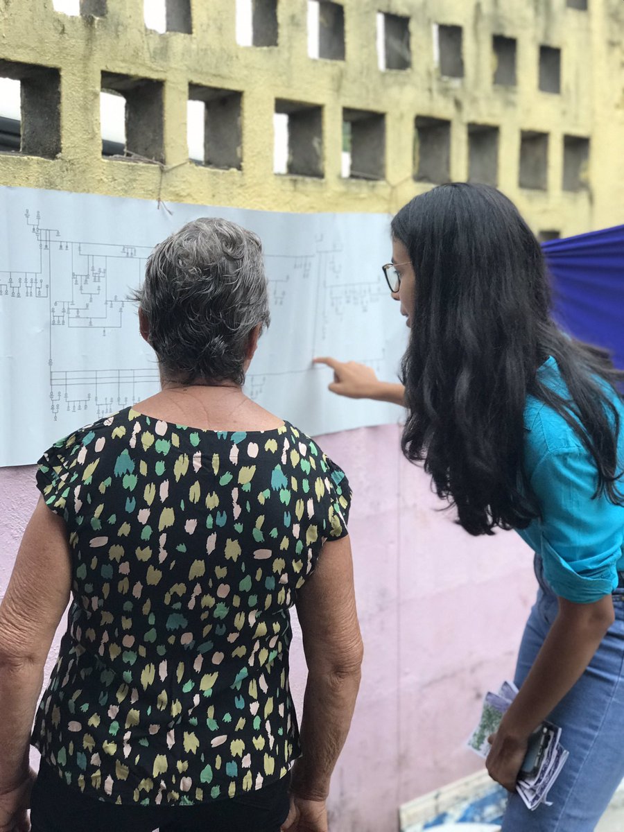 FasaIsc's tweet photo. A comunidade de São Paulinho nos recebeu para um lindo evento para lançamento do filme “O tempo das coisas”. Preparamos também uma linda sessão de fotos, um zine e a árvore genealógica da comunidade #WeAreECLIPSE @ECLIPSE_Keele @NIHRglobal https://t.co/RIsziFkNgW