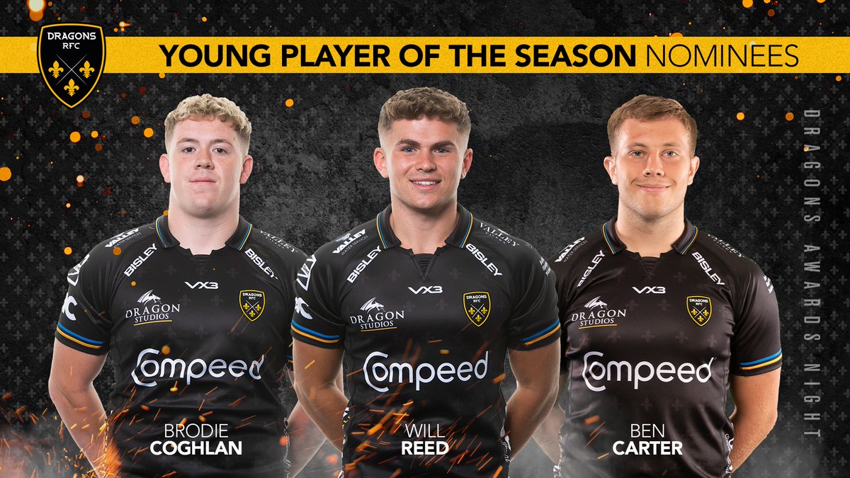 🏆 𝙔𝙊𝙐𝙉𝙂 𝙋𝙇𝘼𝙔𝙀𝙍 𝙊𝙁 𝙏𝙃𝙀 𝙎𝙀𝘼𝙎𝙊𝙉 🙌

This award goes to the Dragon aged 22 or younger on January 1st this season, has played five games or more &amp; has impressed the coaching team this year. Nominees ⤵️

🐉Ben Carter
🐉Will Reed
🐉Brodie Coghlan

#WeAreGwentRugby