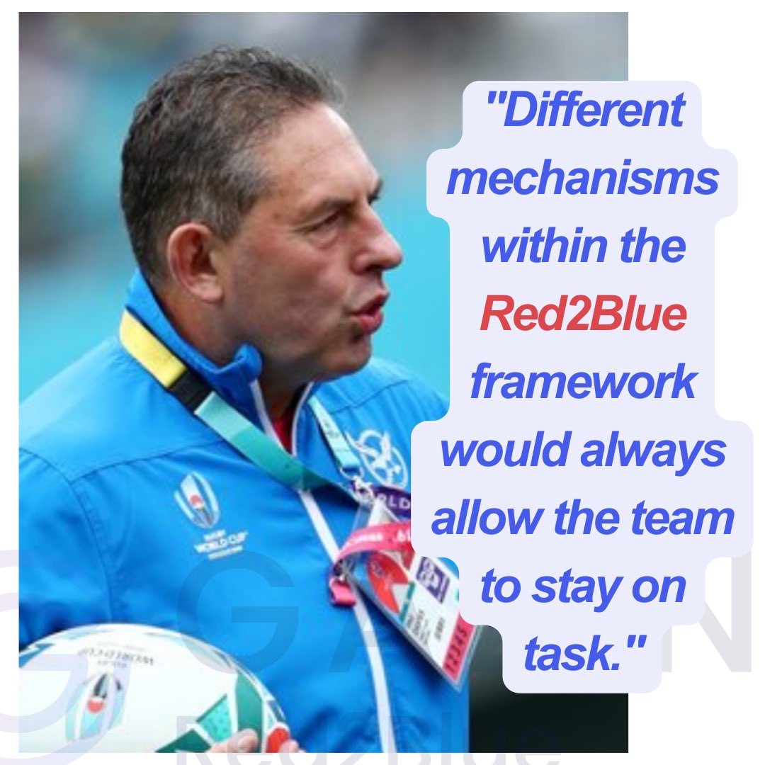 gazingtraining's tweet image. RUGBY LEGEND PHIL DAVIES ABOUT RED2BLUE AND OUR PRACTICAL APPROACH TO THE MARKET. 🧠💪🏽

#mindsetdevelopment #mindset #gazingred2blue