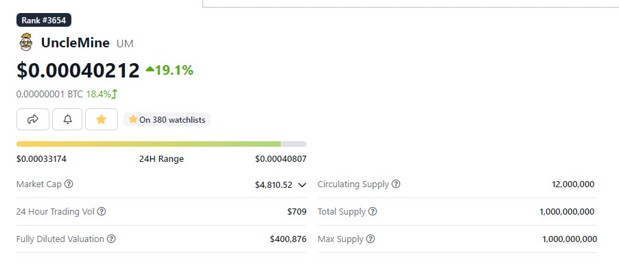 Penguin Finance (��,��)  1st Anniv �� on Twitter: "RT @png_fi: An in 
