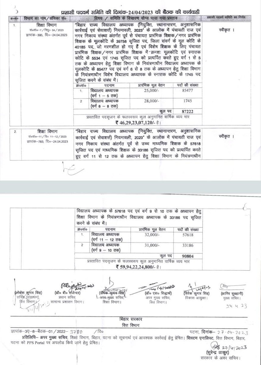 SubeshThakur's tweet photo. #BPSC से परीक्षा और चायनीज वेतनमान ऊपर से इतना कम सीट बिहारी युवाओं के भविष्य के साथ #महागठबंधन सरकार के घिनौना चरित्र का परिचायक है! @NitishKumar @yadavtejashwi @VijayKChy @ProfShekharRJD @DipakKrIAS @INCBihar @officecmbihar @TejashwiOffice @RJDforIndia #शिक्षक_नियमावली_वापस_लो https://t.co/fddsU2ly9e