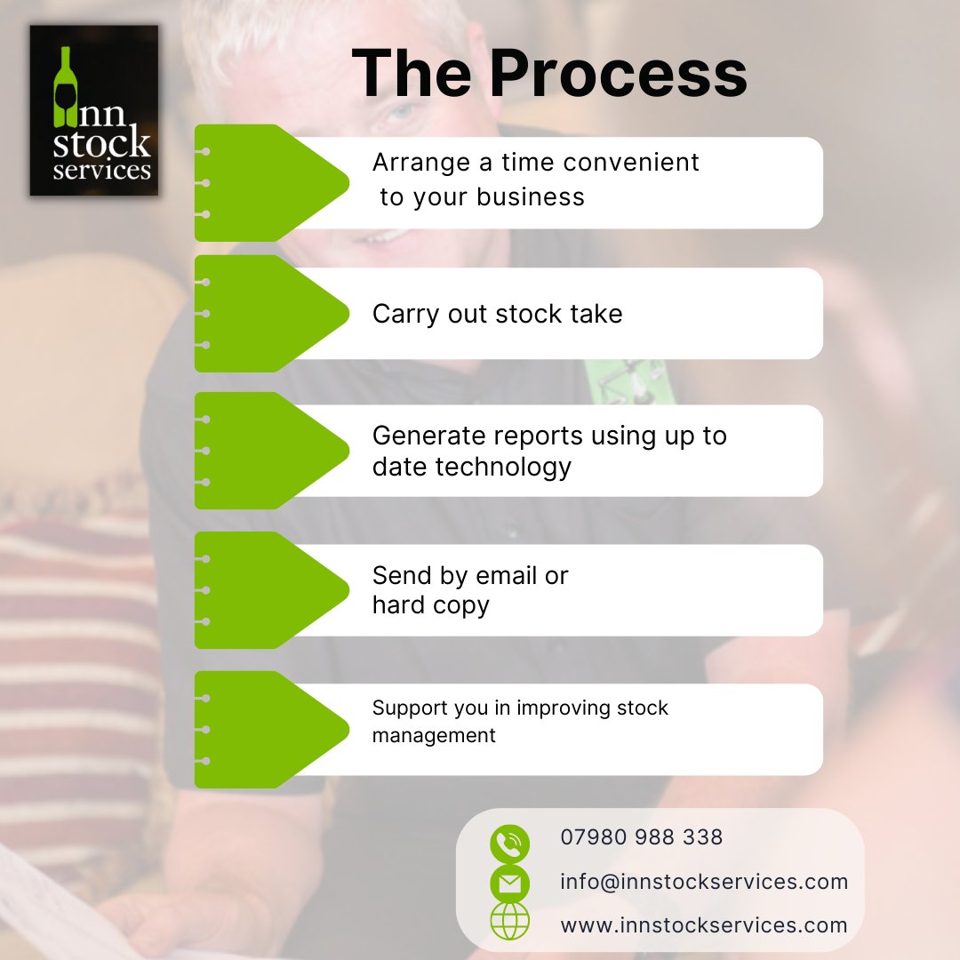 Our process is simple and customer focussed!

Get in touch to know more;
📩info@innstockservices.com⁠
☎️ 07980 988 338⁠