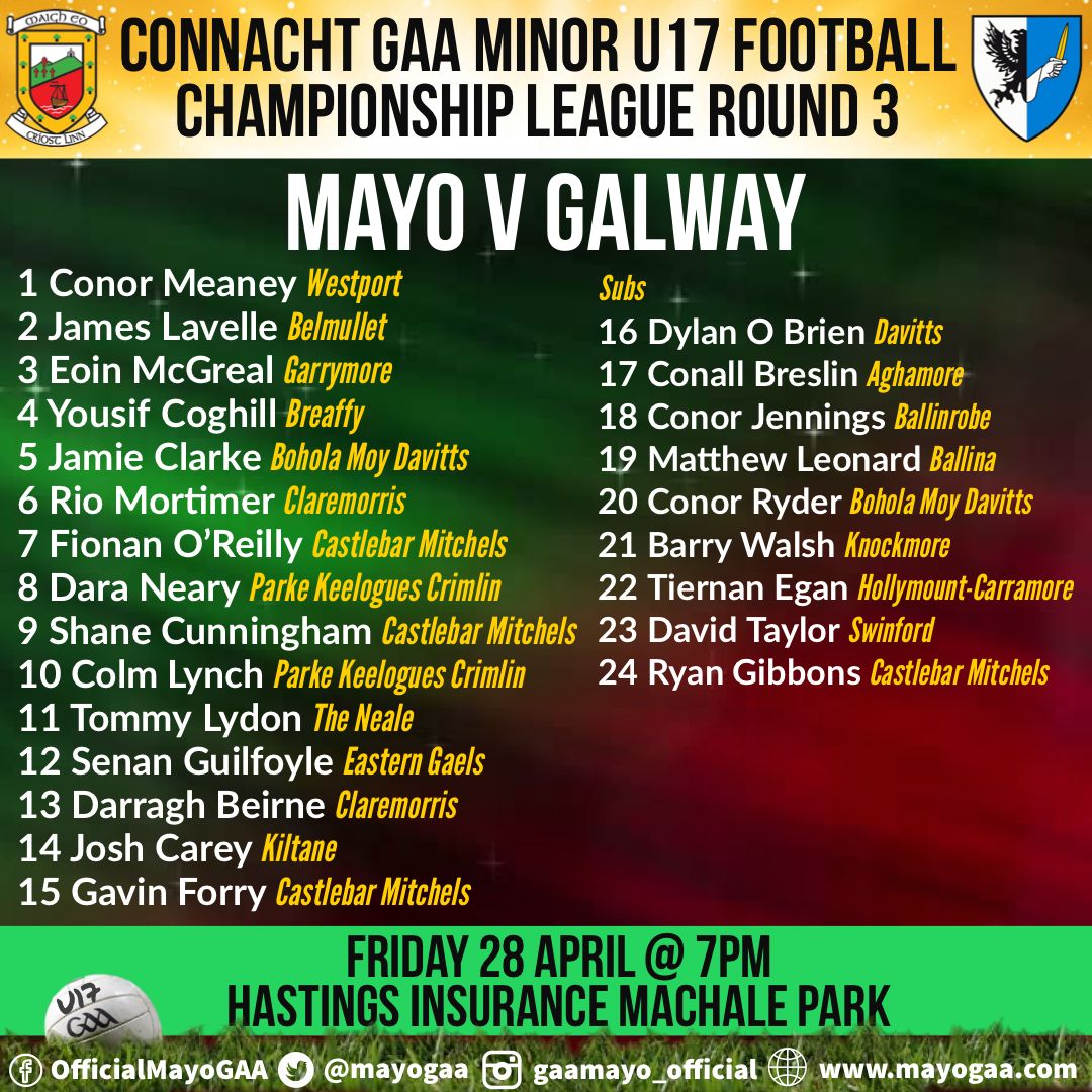 MayoGAA's tweet image. Mayo U17 football manager Sean Deane has named his panel for the evening's Connacht GAA Championship Round 3 against Galway at Hastings lnsurance MacHale Park.

Details Below ⬇️⬇️⬇️
mayogaa.com/news-detail/10…

#mayogaa