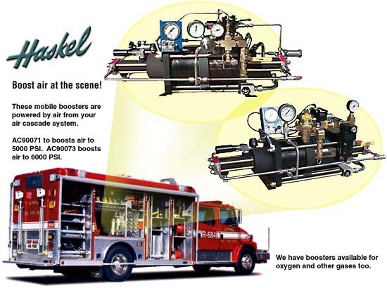 Haskel air booster for more on scene SCBA fills from your onboard air storage. Air fills to 5500 PSI too! 
americanairworks.com

#FDIC #FDIC2023 #iaff #fireman #firemen #firefighter #firefighters #firehouse #firewomen #compressor #compressors #firetruck #rescue #compressedair