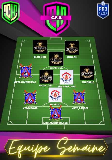 Bonjour à tous, ça fait plaisir de voir les Catalans sur la totw @Hulk_Champions CFA, le travail paye félicitations les gars 👍💪🔥
<a href="/DDhelae/">Dhelae</a>
blocoxx
enzo
apash
#fifa23
#clubpro 
#11vs11 
#esport
