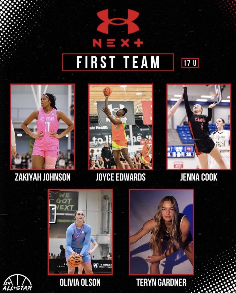 Congratulations <a href="/jennacook2024/">Jenna Cook</a>! <a href="/Deshone_McClure/">Deshone McClure</a> <a href="/MySportsCulture/">Sports & Culture Media</a> <a href="/big73miller/">Kevin Miller</a> <a href="/ldypanthercoach/">Jay Cook</a> <a href="/SelectAsb/">TTG-Basketball</a>